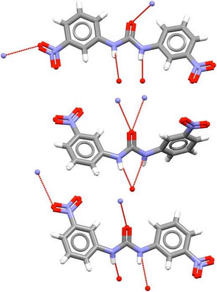 Conformations of 1,3-bis(m-nitrophenyl)urea as found in three different polymorphs.