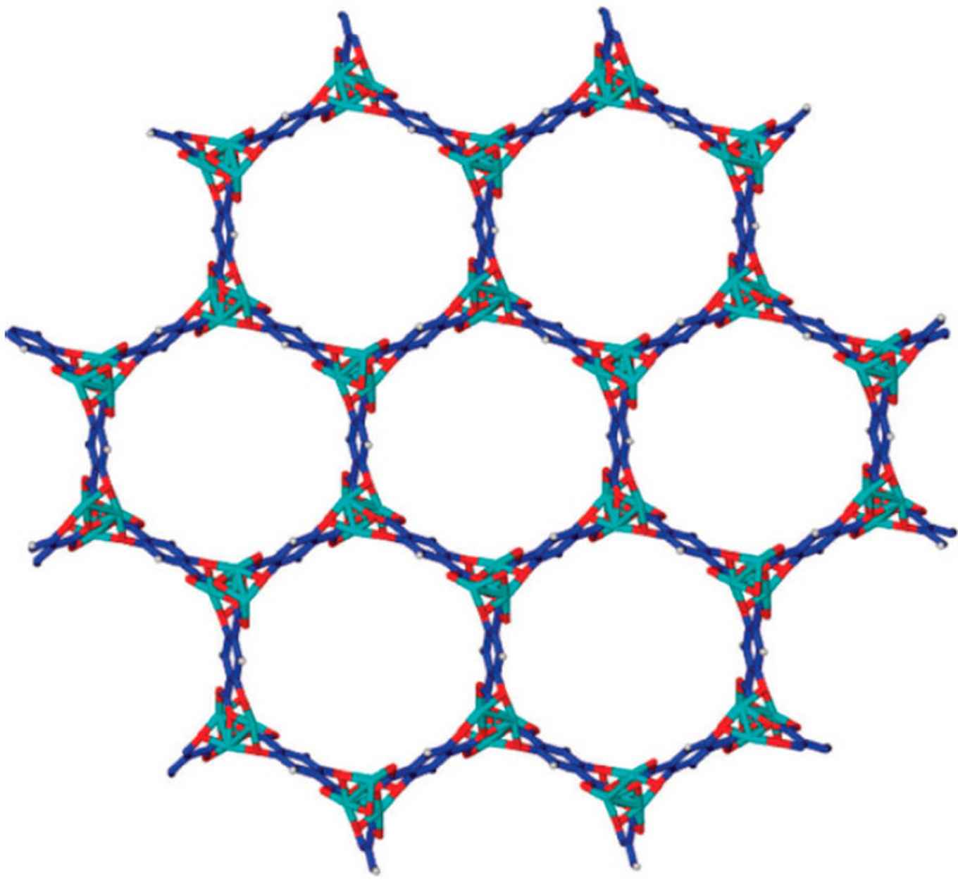 MOF for separation XeKr