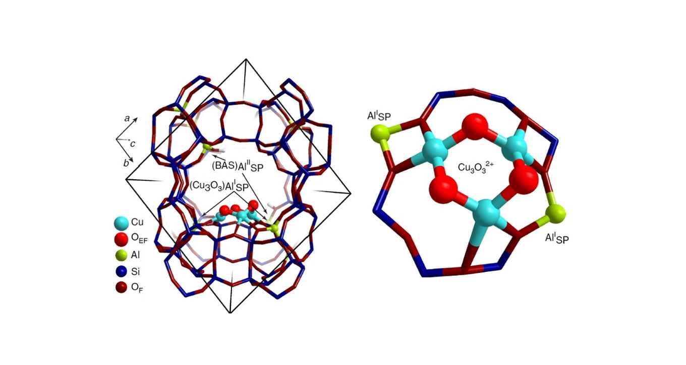 Trinuclear copper-oxo cluster