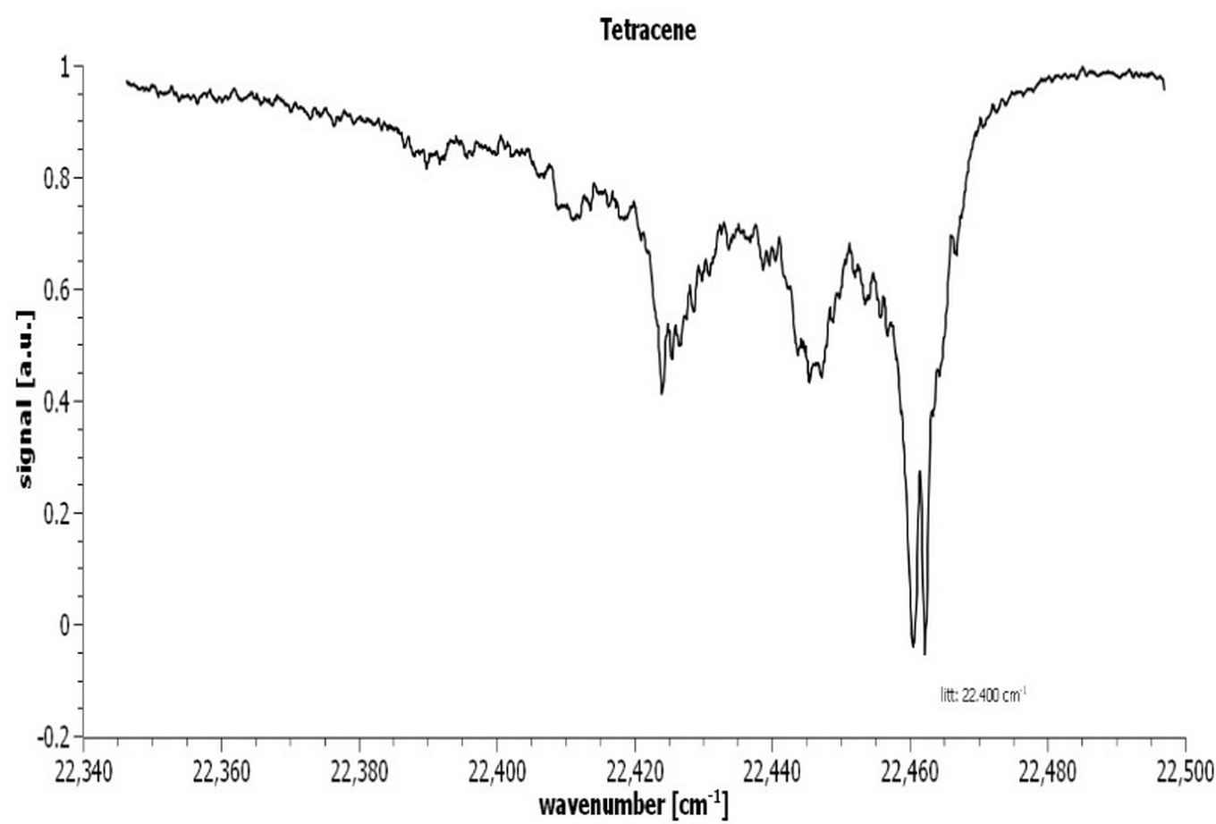 Fig 6B