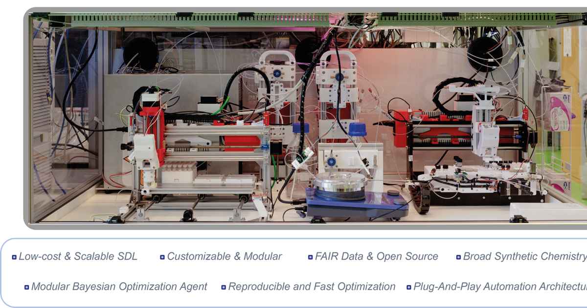 RoboChem Flex: democratisation of the autonomous synthesis robot - HIMS ...